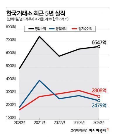 '오락가락' 트럼프…이번엔 자동차 관세 유예? [3분 브리프]