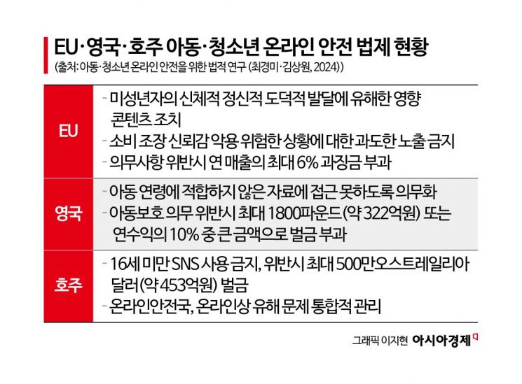 [성착취, 아웃]"10대에게 노출된 채팅 앱…성범죄 이어져도 플랫폼 처벌 규정 약해"