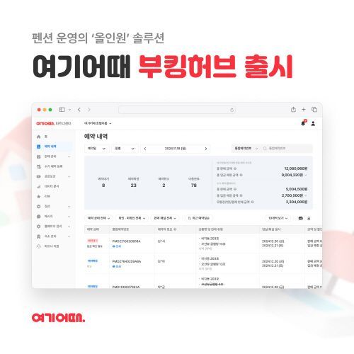 여기어때 부킹허브 출시…펜션의 판매 채널 무한 확장