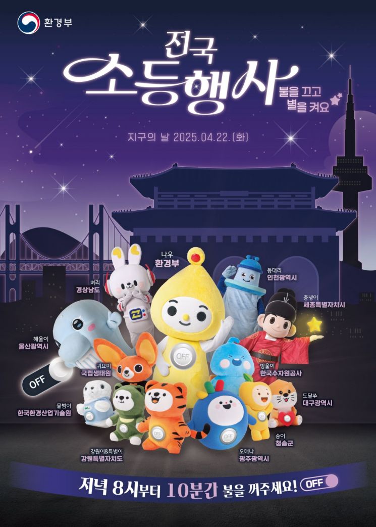 양산시, 제55주년 지구의 날 소등행사 추진
