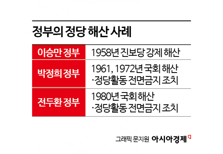 정당해산되면 국회의원·재산은?…여야 서로 으름장 놓는 위헌정당해산제도[뉴스설참]