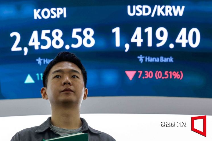 [포토] 원달러 환율 1410원대로 하락 출발