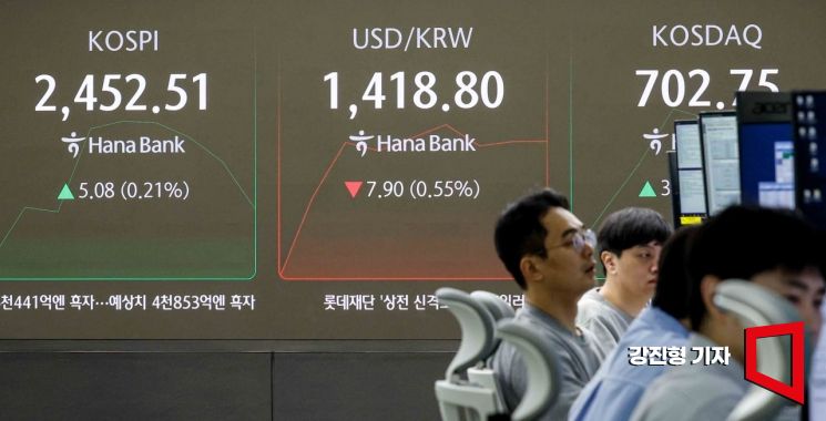 [포토] 원달러 환율 1410원대 '올해 들어 최저 수준'