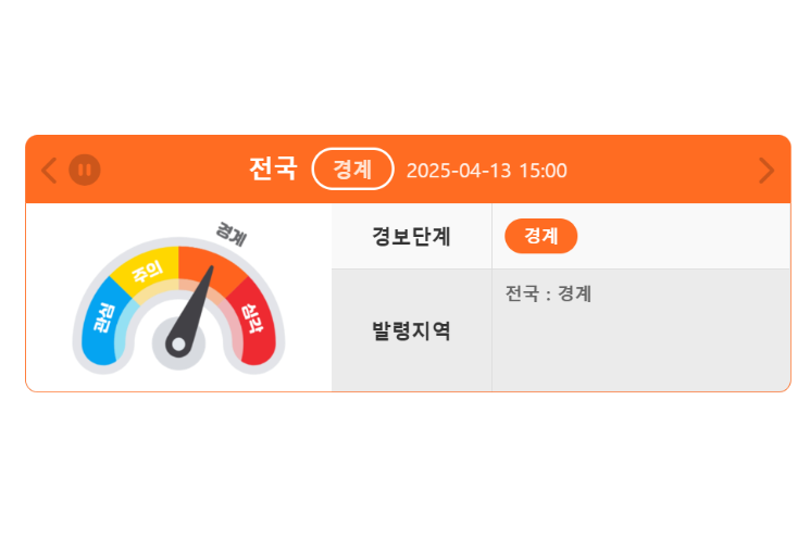 천안·아산시, 산불 예방 행위 제한 행정명령 해제