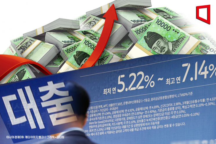인하사이클 접어든 기준금리에도… 여전히 높은 대출금리의 벽