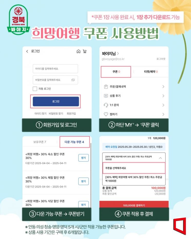안동시, '희망여행 기획전'으로 산불 피해 지역 지원…최대 40% 할인 제공