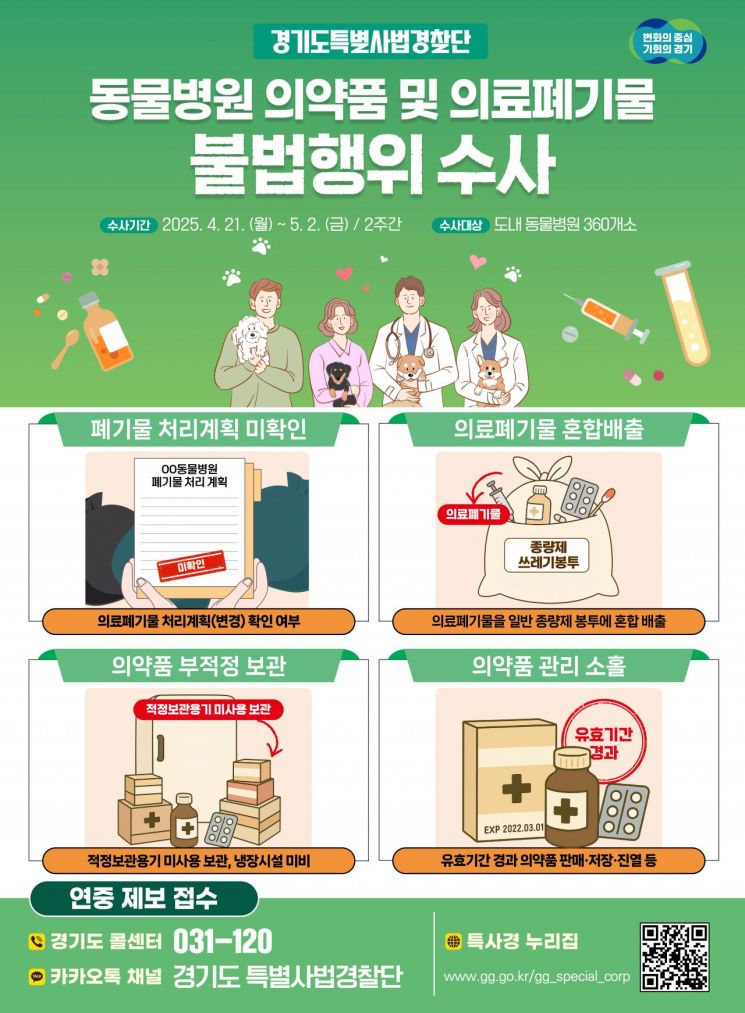 경기 특사경, 동물병원 의료폐기물 등 집중수사…5월2일까지 360곳