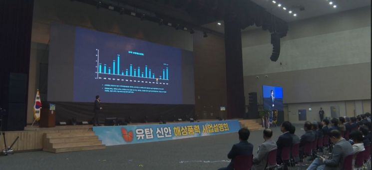지난 19일 유탑건설이 광주 서구 김대중컨벤션센터 1층 다목적홀에서 해상풍력 사업설명회를 개최했다. 김완중 기자