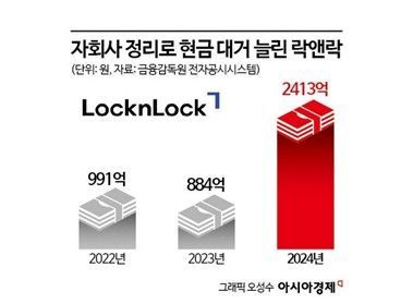 산적한 리스크에 12조 추경안…이거면 돼? [3분 브리프]