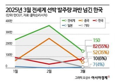 산적한 리스크에 12조 추경안…이거면 돼? [3분 브리프]