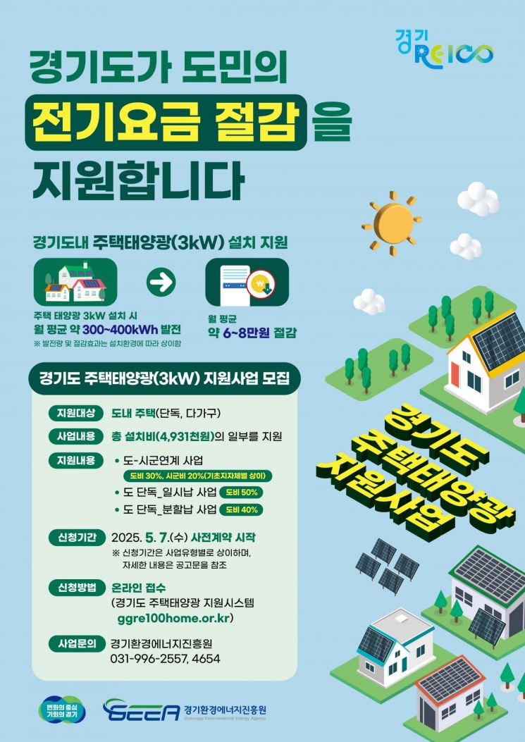 경기도 주택 태양광 지원사업 웹 포스터