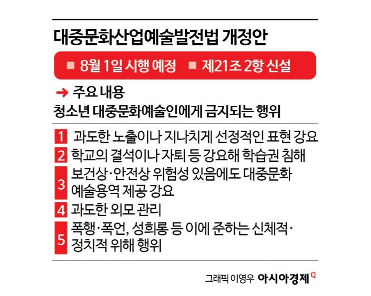 &quot;15세 이하 여아만&quot; 성 상품화 논란…&quot;오해&quot; 해명에도 시끌[성착취, 아웃] 