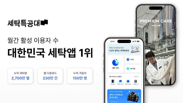 세탁특공대는 지난달 국내 주요 세탁 앱 중 사용자 수 점유율, 월간 활성 이용자수(MAU), 사용자 증가율 모두 1위를 기록했다고 21일 밝혔다. 워시스왓