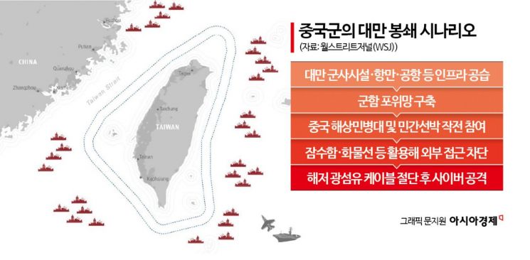[美中 新냉전시대①]美 인태 동맹 vs 中 비서방 연합…'강대강' 대치로 군사적 긴장 고조