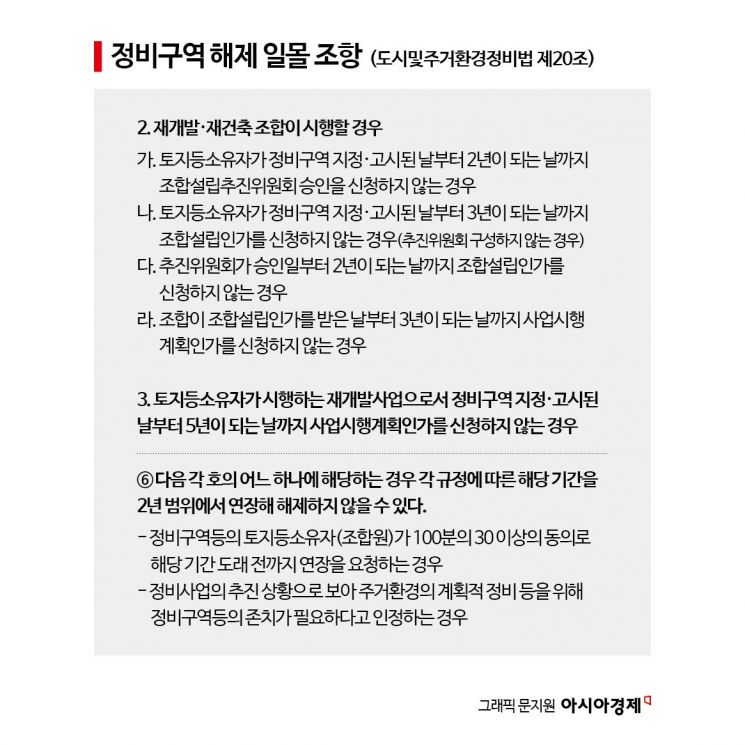 가재울뉴타운 마지막 퍼즐 7구역, 정비구역 연장 추진