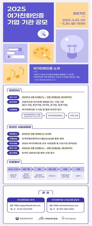문체부, 일·여가 균형 기업·기관에 다양한 특전