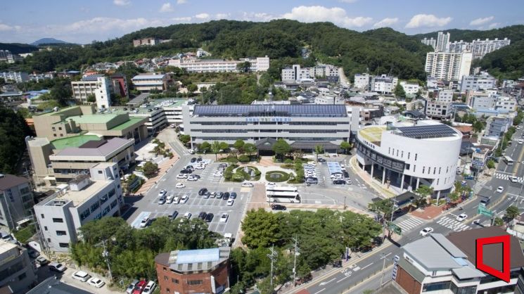 경북 안동시가  21대 대선 공약 실무 추진단 전격 구성  국가 대도약 이끈다.