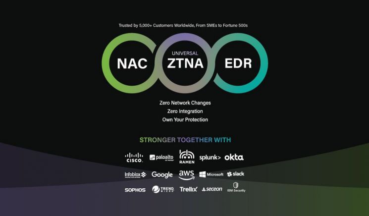 지니언스, RSAC 2025서 EDR 포함 3대 솔루션 전시