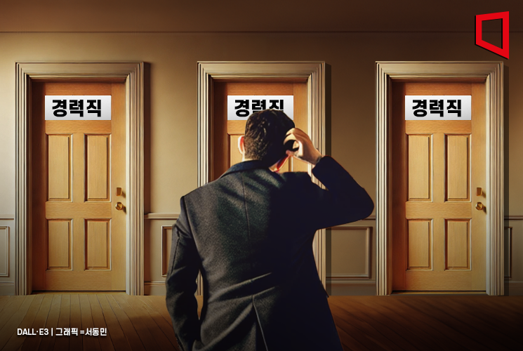 "경력만 찾으면 어디서 일하나" 토로한 청년들…최소 희망 연봉은 3468만원