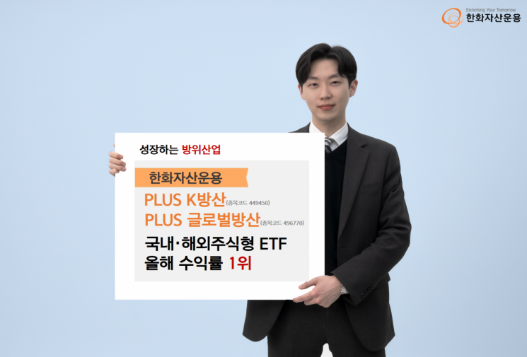 한화 PLUS K방산 ETF, 올해 들어 수익률 85% 