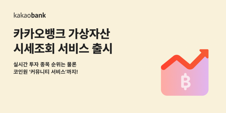 카카오뱅크, 코인원과 함께 '가상자산 시세조회 서비스' 출시