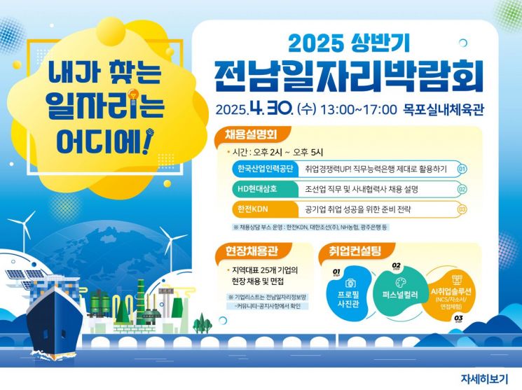 "전남일자리박람회서 미래 설계해 보세요"