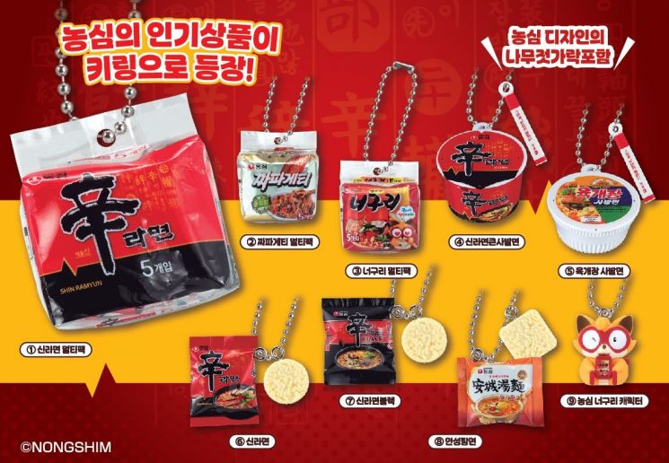 "신라면이 손바닥에 쏙" 농심, '라면 키링' 글로벌 출시