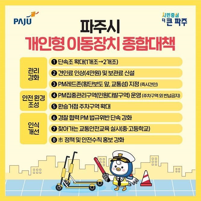 파주시, PM 무질서 근절…5월 2일부터 종합대책 전면 시행