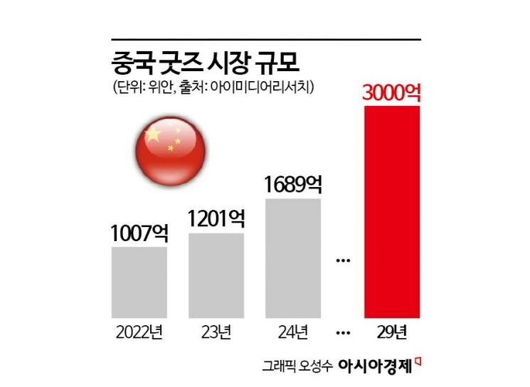 샤넬 가방에 '주렁주렁'…고소득 여성들 '감정 소비'하는 32조 시장이 있다[세계는Z금]