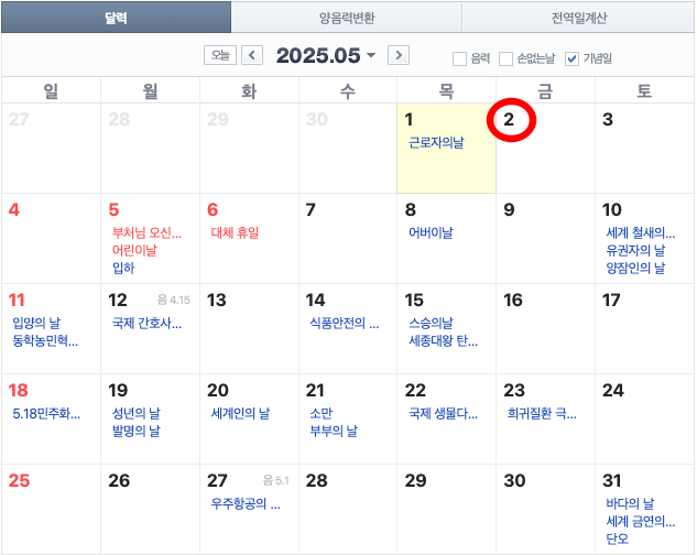 "맞아? 아니야? 빨리 결정해줘"… 5월 2일 미정에 속타는 사람들