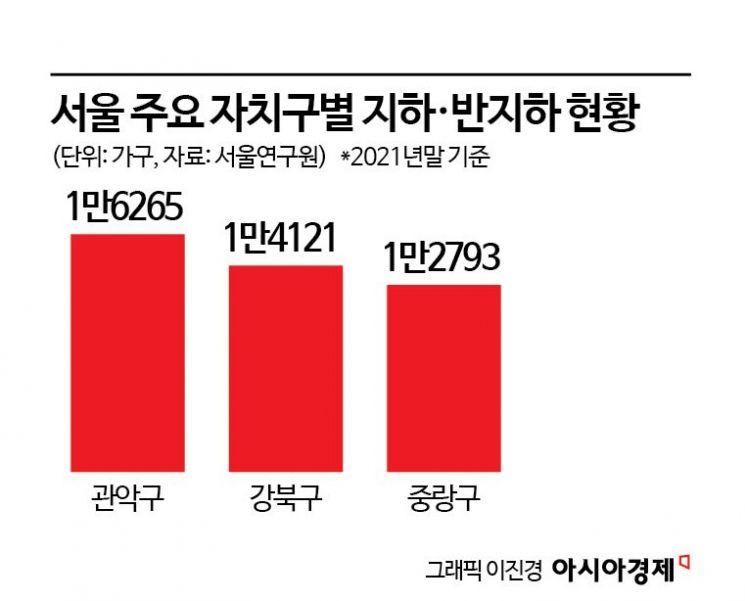 [반지하 속 세상]②"물막이설비도 없지만 저렴한 월세에…"