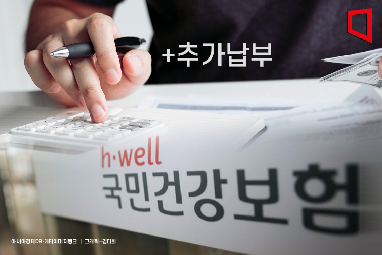 월급 계좌 확인하세요! 1030만 직장인, 건강보험료 추가 납부…환급받는 직장인도