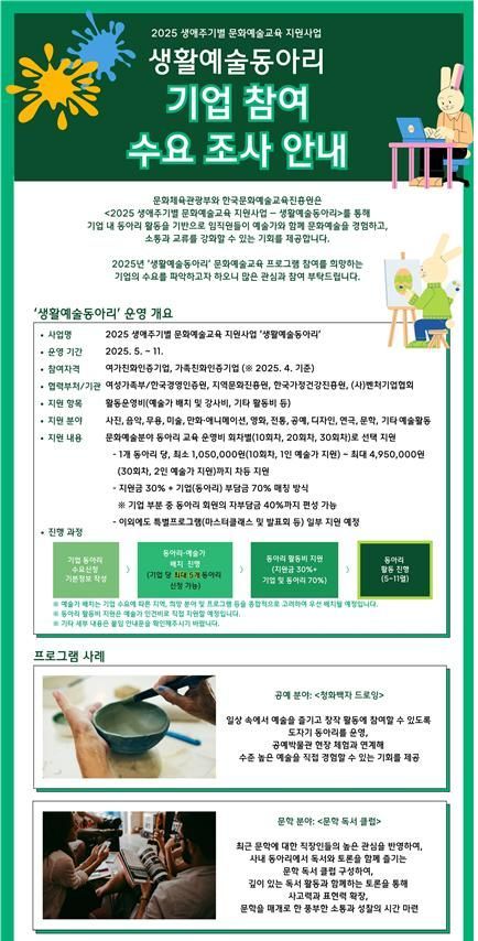 문체부, 기업 예술동아리 교육비 지원