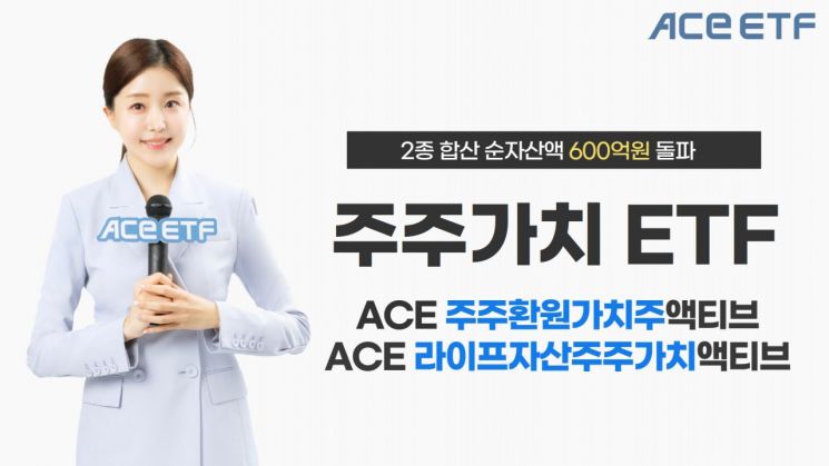 한투운용, 주주가치 ETF 2종 합산 순자산액 600억 돌파