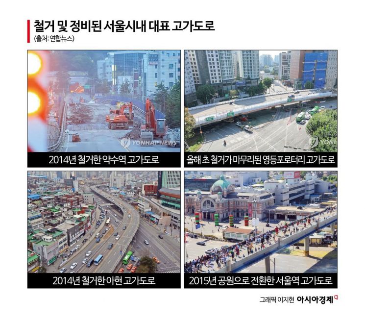 50년 '삼각지 고가' 철거 본격화… 서울고가 명멸史