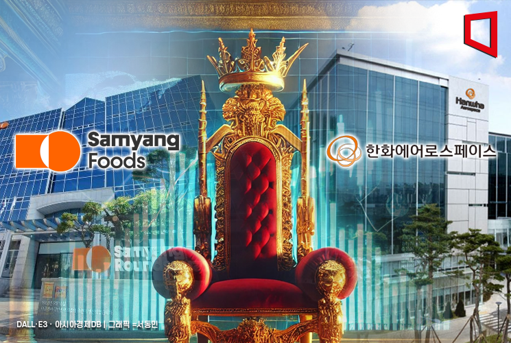 다음 황제주는 누구?…삼양식품 VS 한화에어로스페이스