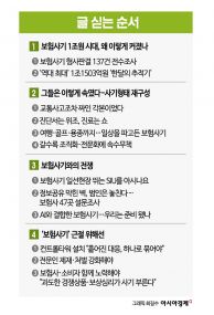 [단독]"필리핀서 가방 도난 당했어요" 100만원 여행자보험 청구인의 진실 
