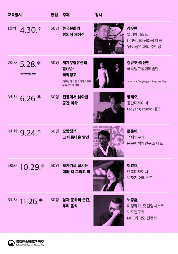국립민속박물관 파주서 매달 '수장고 문화산책' 개최