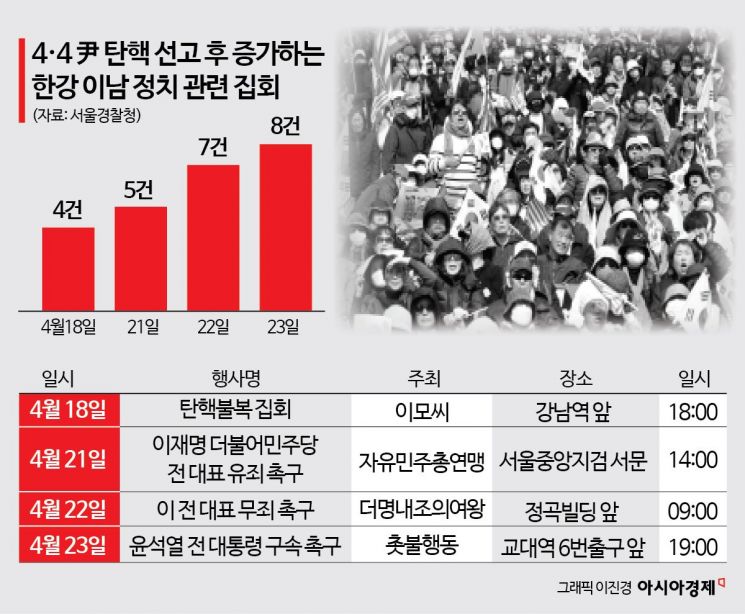 尹 파면 이후…한강 이남으로 옮겨간 정치집회