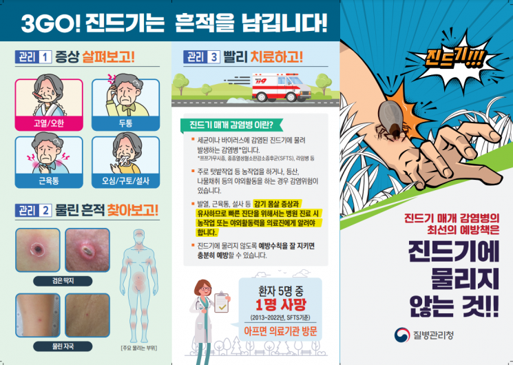 울산시, 진드기 매개감염병 감시체계 강화… 국내 첫 중증열성혈소판감소증후군 확진자 발생