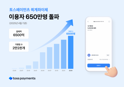 토스페이먼츠 '퀵계좌이체', 출시 2년만 이용자 650만명 돌파