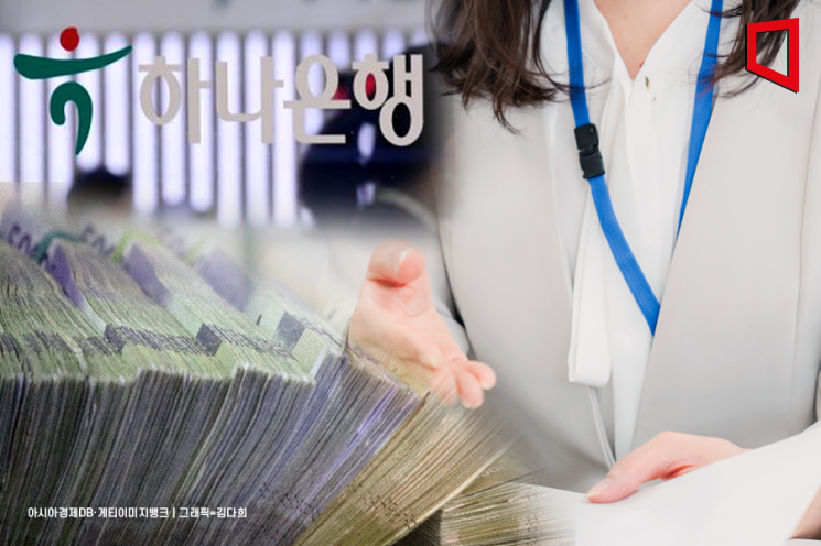 하나은행서 74억원대 금융사고… 금감원 검사 착수 