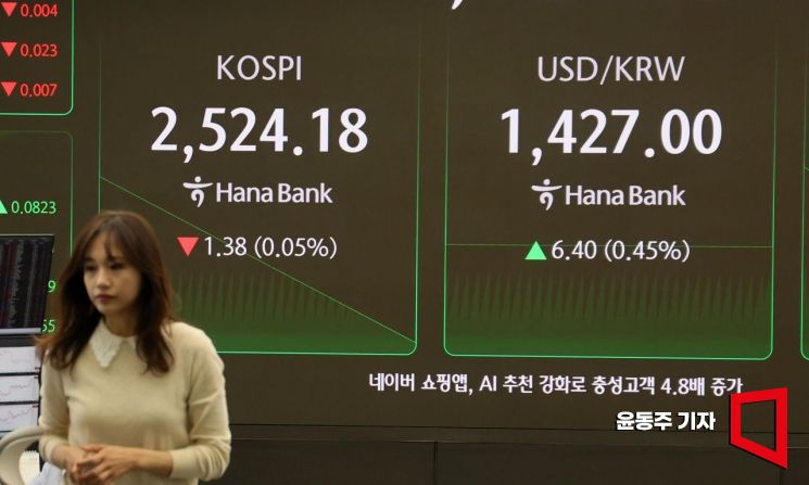 24일 한국경제가 3분기만에 마이너스 성장을 기록한 보도가 나오자 코스피 지수가 마이너스로 전환되고 있다. 서울 중구 하나은행 딜링룸 지수 현황판에 코스피 지수가 표시되고 있다. 2025.04.24 윤동주 기자