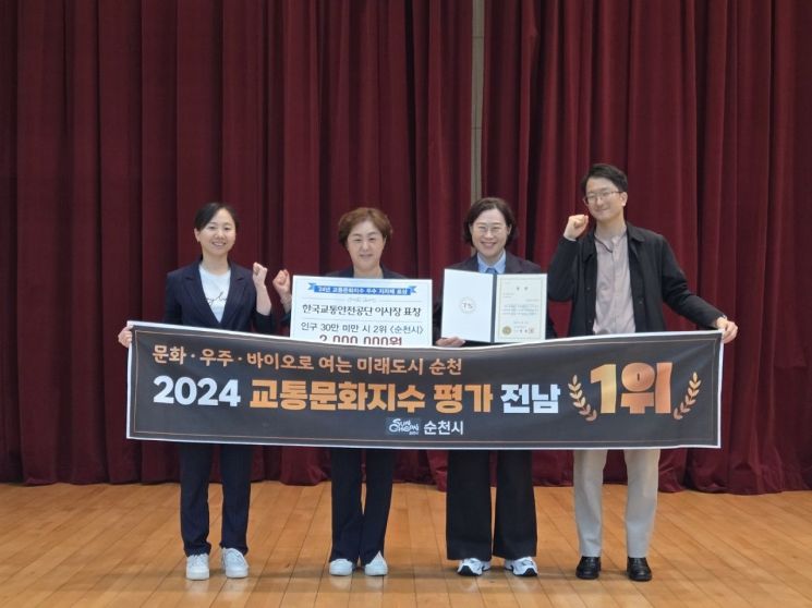 순천시는 지난 23일 한국교통안전공단 상주 교통안전체험교육센터에서 열린 '2024년 교통문화지수 평가' 시상식에서 전라남도 내 1위, 전국 인구 30만 미만 도시 중 2위를 차지해 한국교통안전공단 이사장 표창을 받았다. 순천시 제공