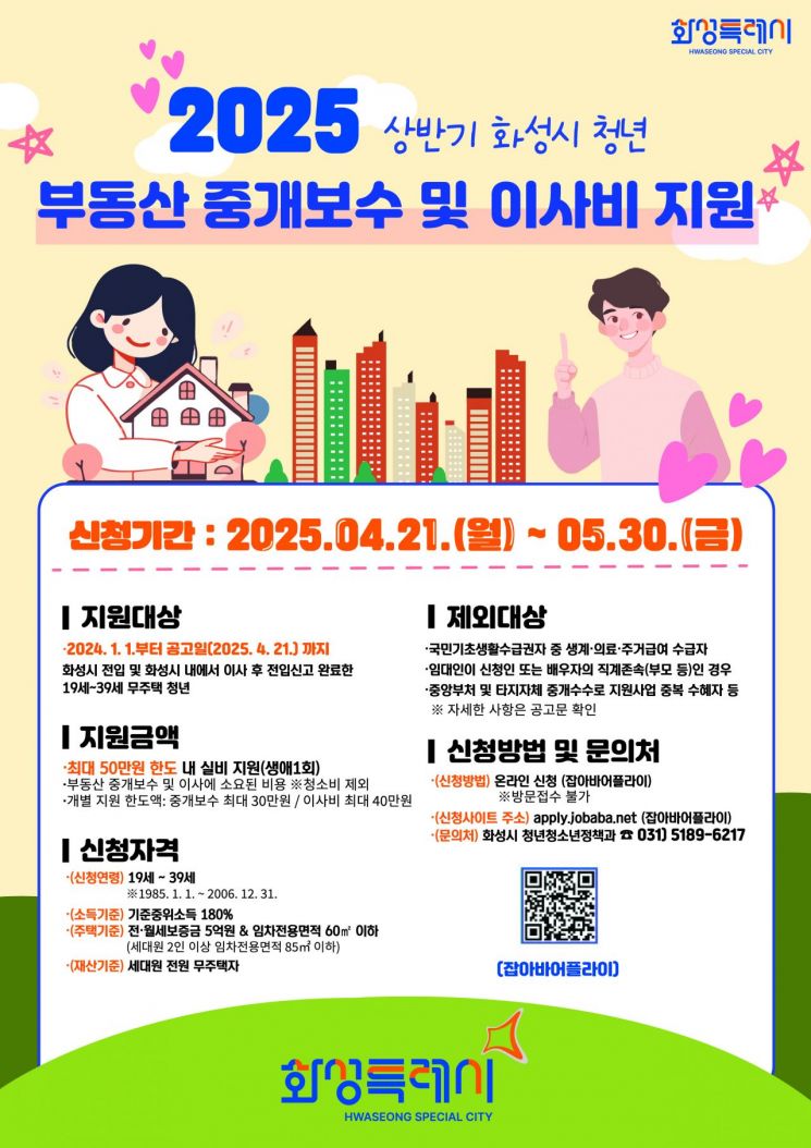 화성시, 무주택 청년에 중개보수·이사비 신규 지원 