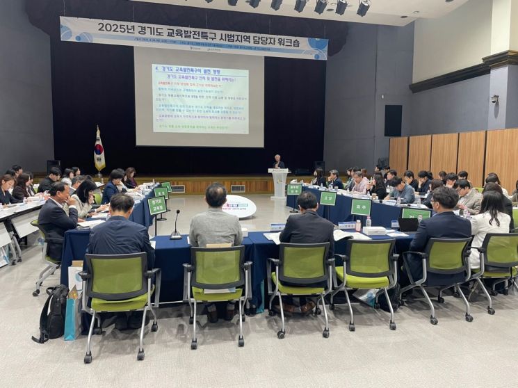 2025 경기도 교육발전특구 시범지역 담당자 워크숍