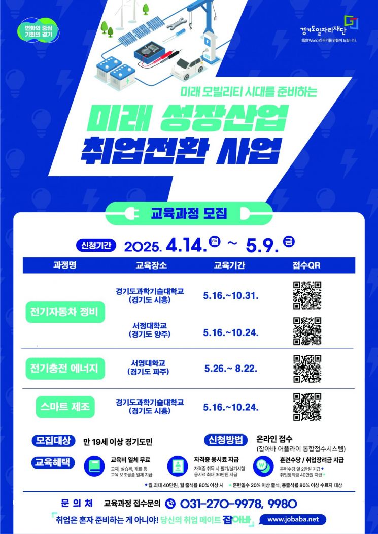 경기도일자리재단, 모빌리티 전문인력 양성 나선다