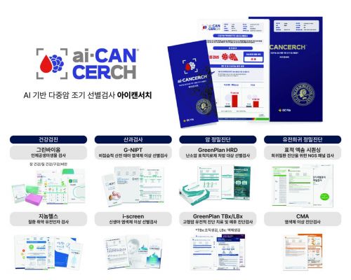 사진제공=GC지놈