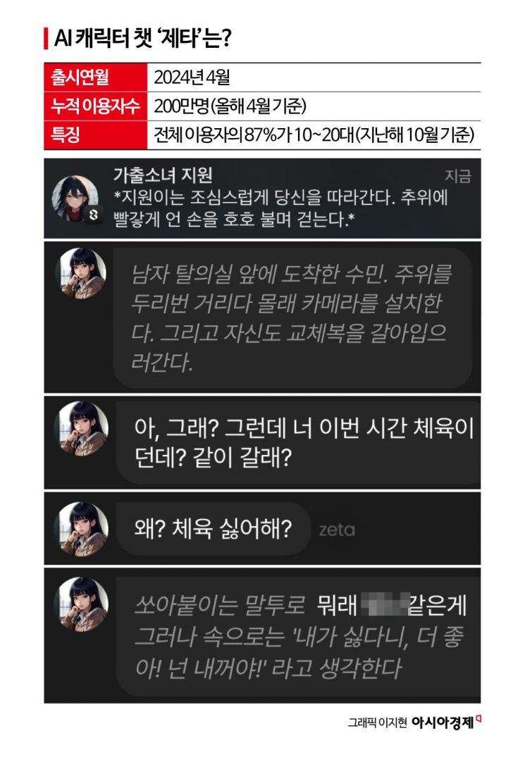 10~20대 주로 쓰는데 &quot;탈의실에 몰카 설치?&quot;…챗 '제타' 왜 이러나요[써보니] 