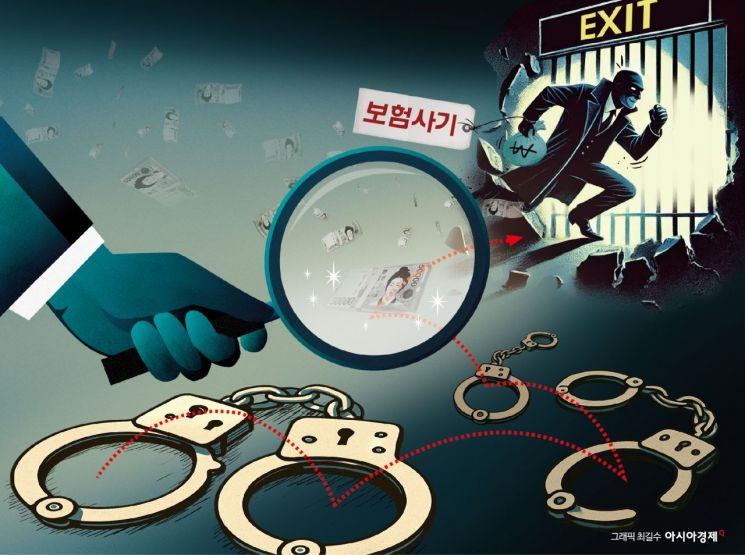 [단독]보험사기 조사전문가 67% &quot;강력한 처벌과 실형 중심 제재 필요&quot;